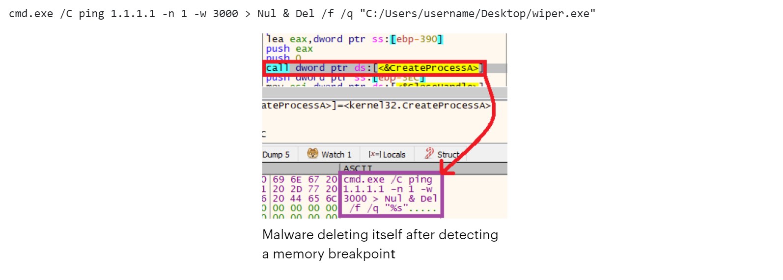 Netskope Threat Coverage 2021 Tokyo Olympics Wiper Malware Chillisoft