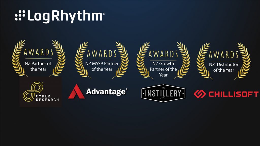 Chillisoft team celebrating their second consecutive win as LogRhythm’s NZ Distributor of the Year at the 2021 Partner Awards.