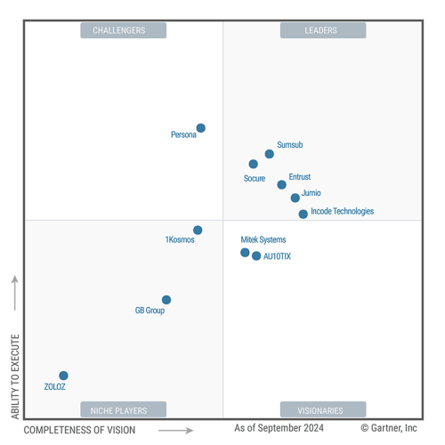 entrust-landing-MQ-800x800